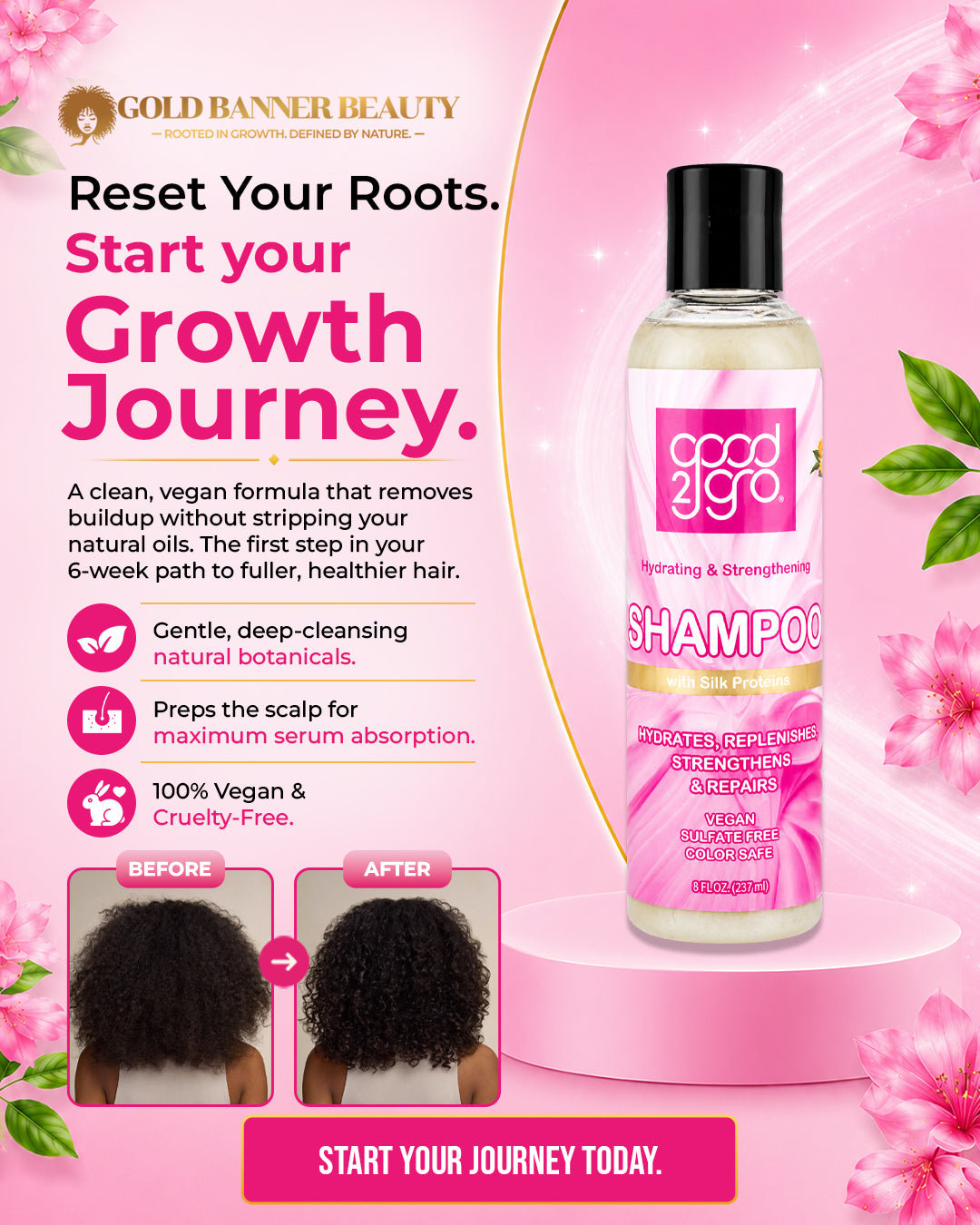 GOOD2GRO Hydrating & Strengthening Shampoo + Conditioner Set | Moisture, Repair & Shine
