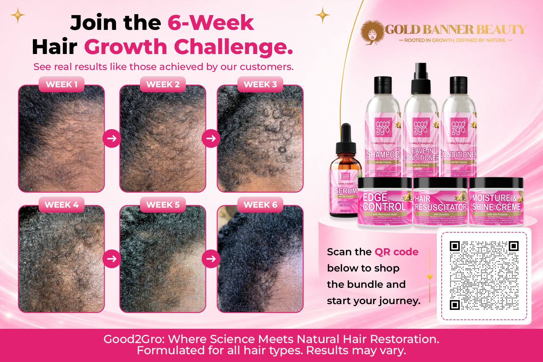 GOOD2GRO Complete Bundle | Thicker, Fuller Hair & Reduced Thinning — 7-Product System