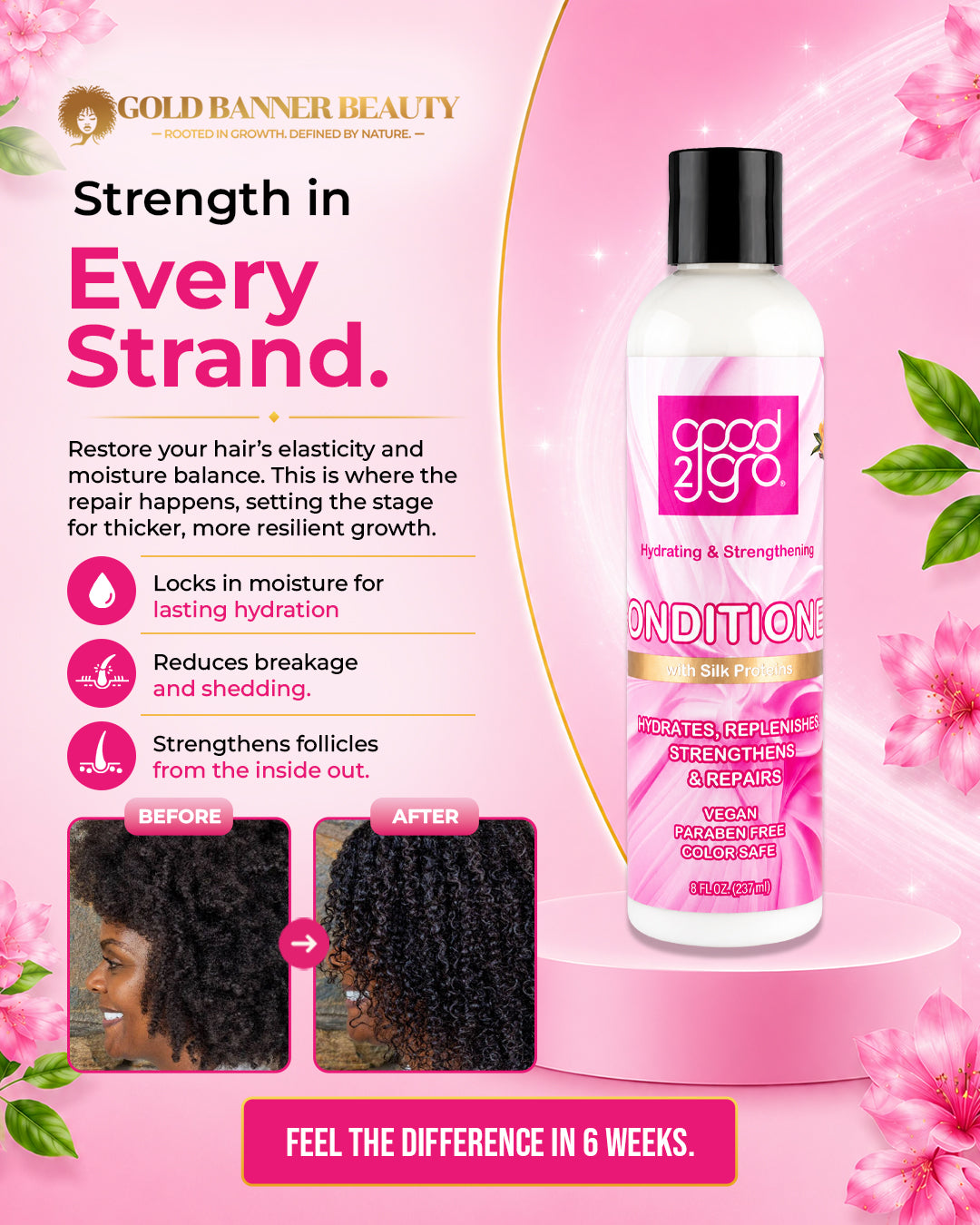 GOOD2GRO Conditioner | Hydrating & Strengthening with Mango & Shea for Soft, Repaired Hair