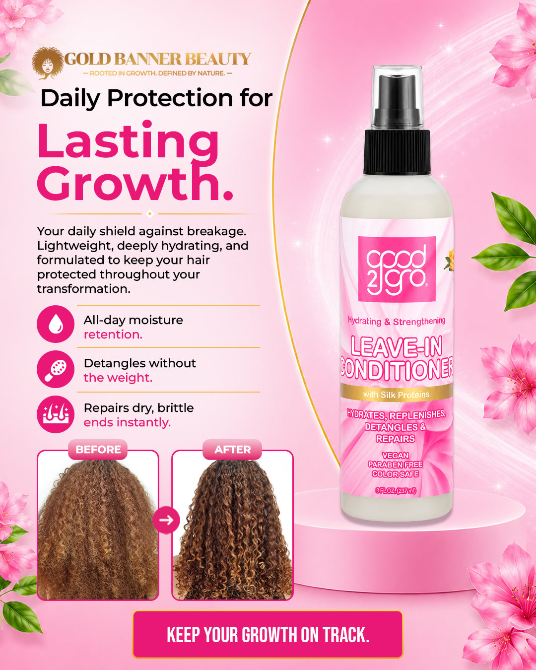 GOOD2GRO Leave-In Conditioner | Hydrate, Detangle & Repair for Healthy, Soft Hair