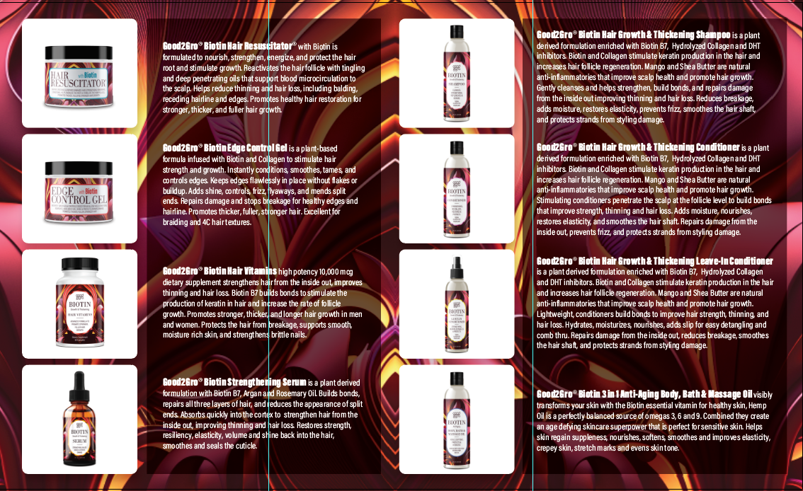 GOOD2GRO Biotin Hair, Bath & Body Oil Anti-Aging, for Soft, Radiant Skin (Vegan)