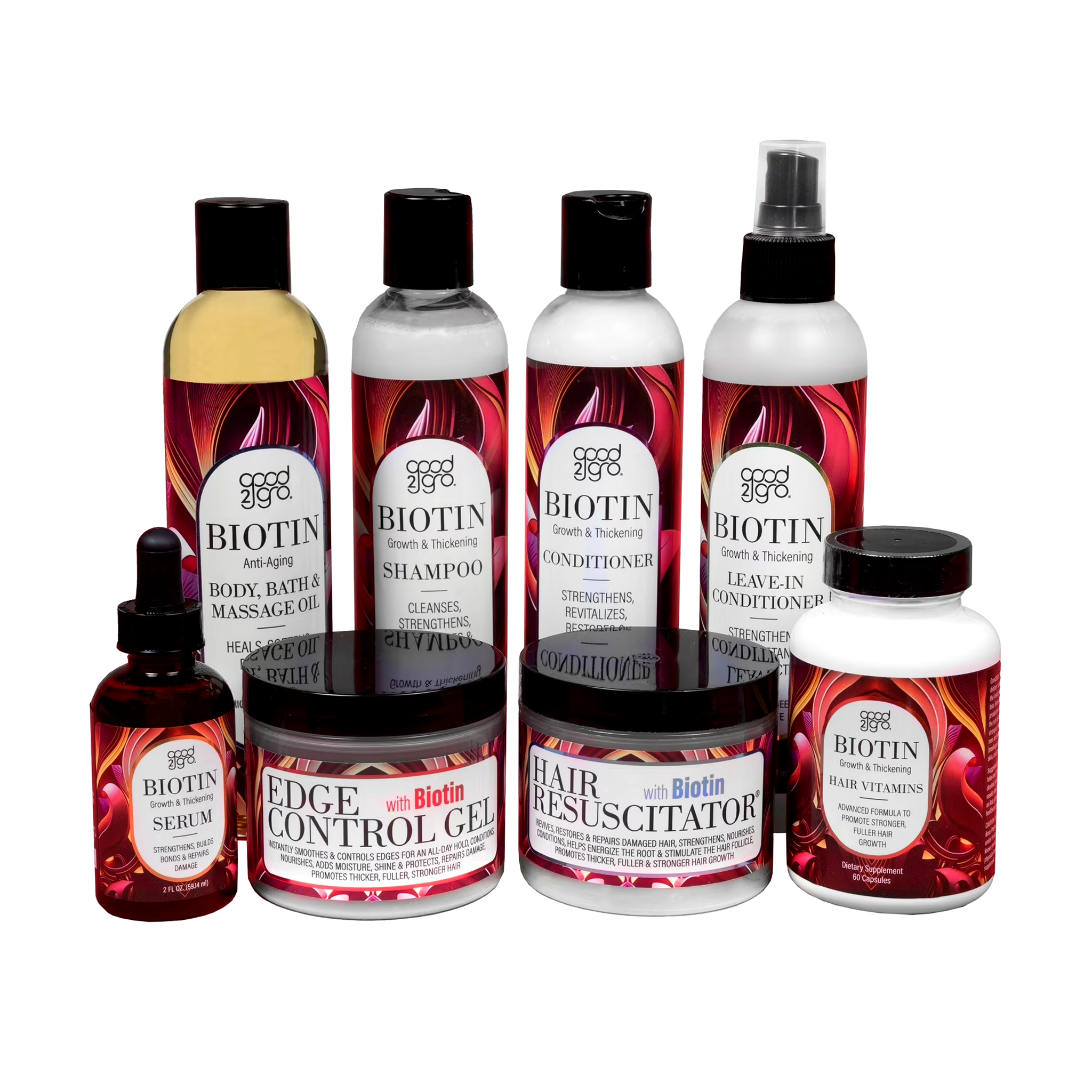 GOOD2GRO Biotin Growth Bundle Restore & Stimulate for Thicker Hair (Vegan & Cruelty Free)