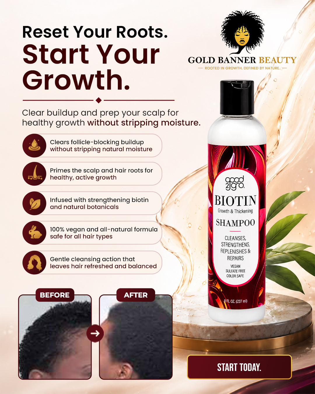 GOOD2GRO Biotin Conditioner | Stop Thinning, Breakage & Hair Loss — Rebuild with Biotin & Collagen