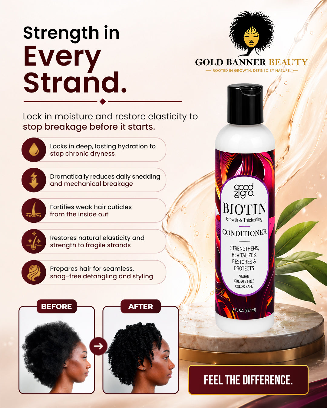 GOOD2GRO Biotin Growth & Thickening Shampoo + Conditioner Set | Strengthen & Reduce Thinning