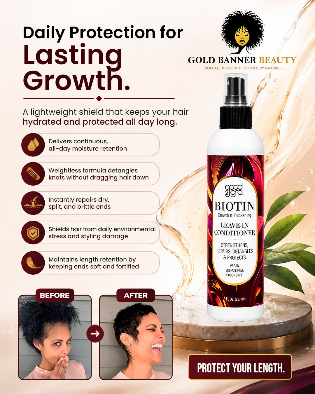 GOOD2GRO Biotin Leave-In Conditioner | Stop Breakage & Thinning with Daily Biotin & Collagen