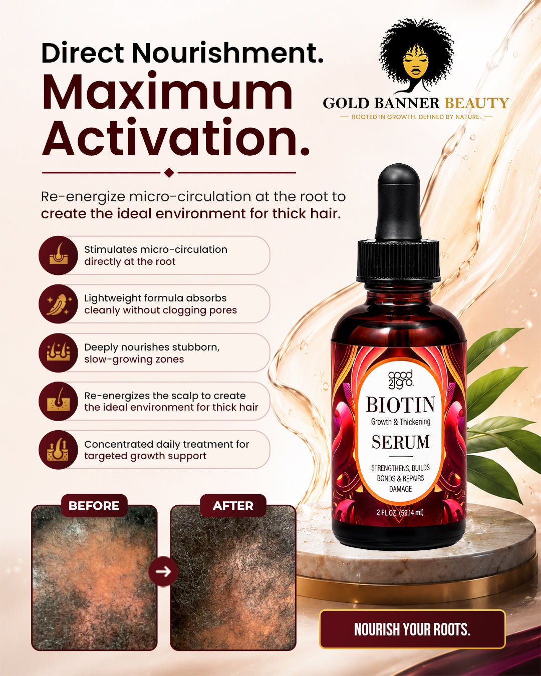 GOOD2GRO Biotin Growth & Thickening Serum | Stop Thinning & Slow Growth at the Root