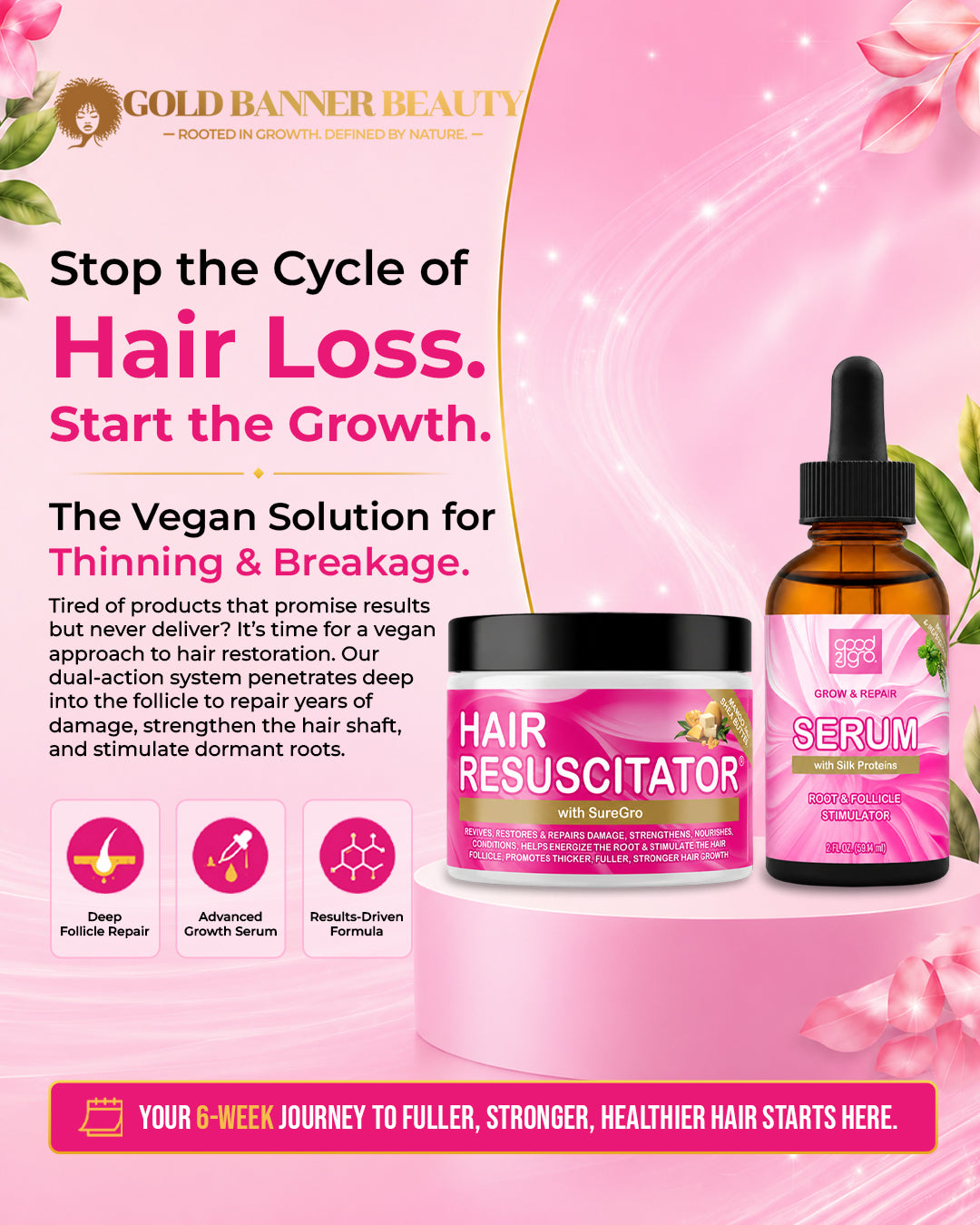 GOOD2GRO Complete Bundle | Stop Hair Loss, Thinning Edges & Slow Growth — 7-Step System