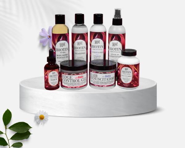 🔥HOT DEAL- GOOD2GRO BIOTIN Growth & Thickening Shampoo & Conditioner Set - 8oz Each - Infused with Collagen, Mango, Shea Butter & Peppermint - Vegan & Cruelty-Free for Fuller, Healthier Hair