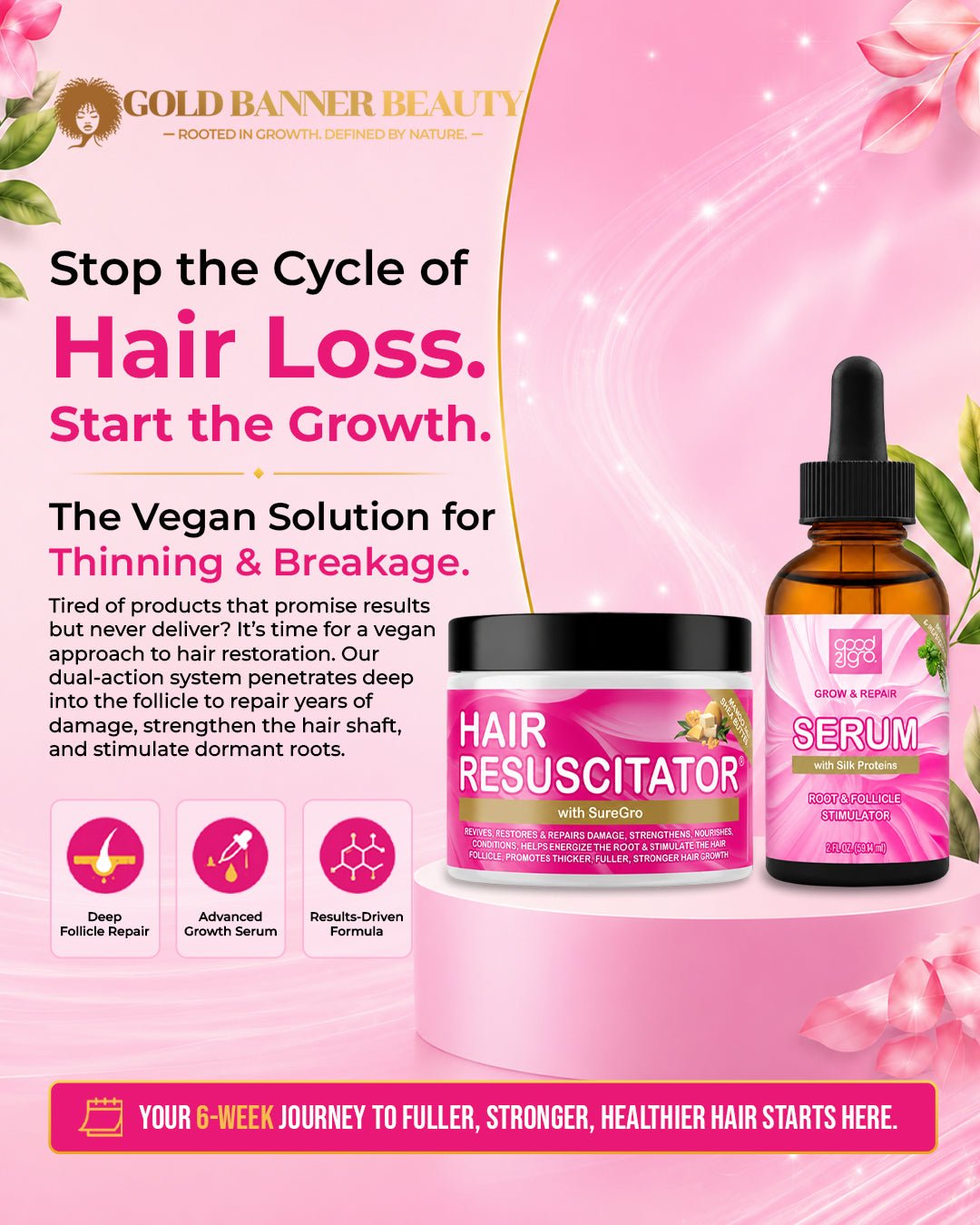 GOOD2GRO Hair Resuscitator and Growth & Repair Serum poster: Stop the Cycle of Hair Loss. Start the Growth.